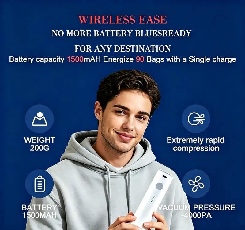 Cordless Travel Vacuum Bag Set