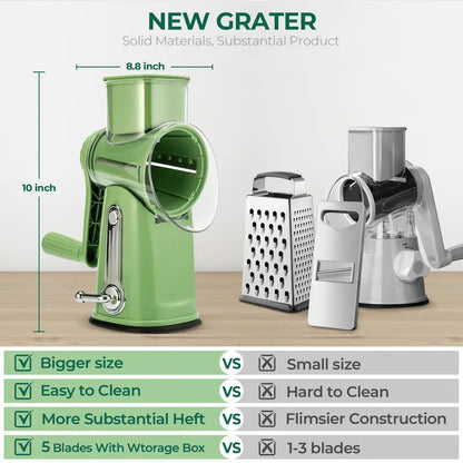 Rotary Cheese Grater