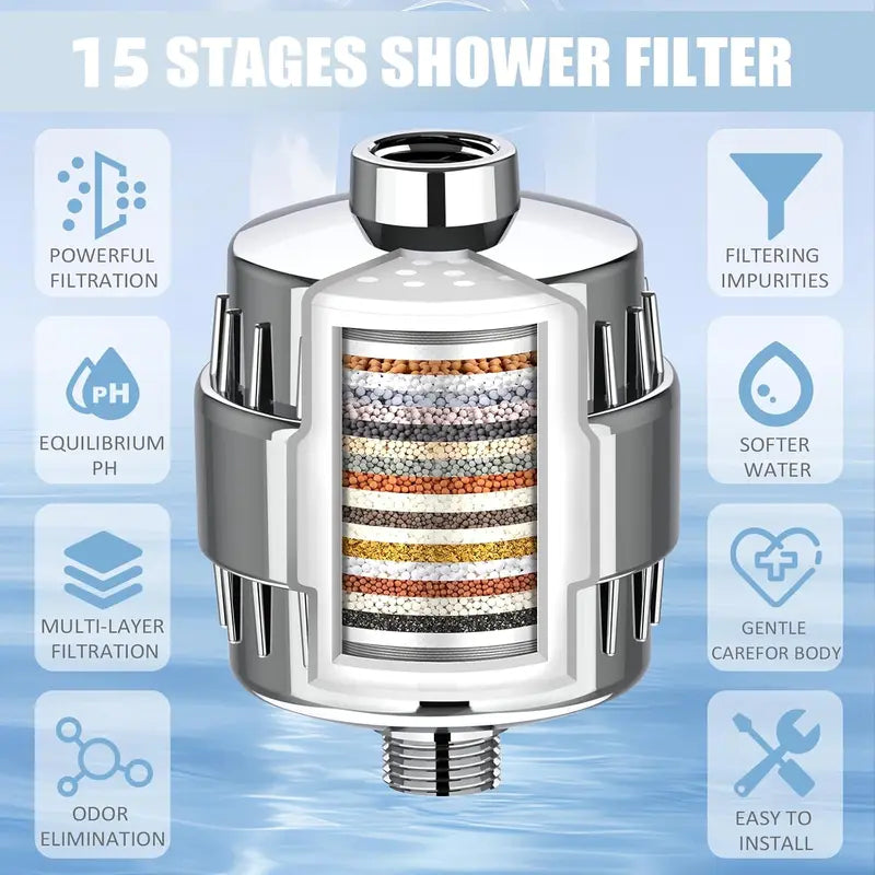 Shower Filter