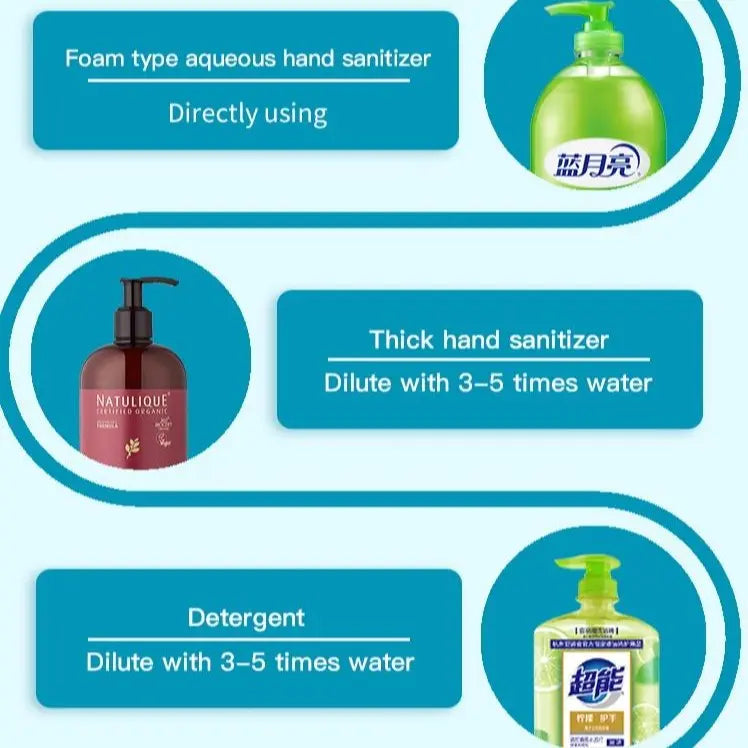 Touchless Foaming Smart Auto Soap Dispenser