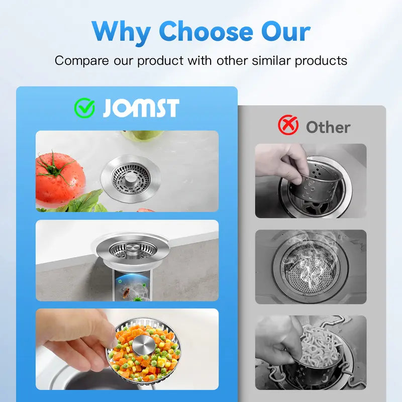 3-in-1 Kitchen Sink Drain Strainer