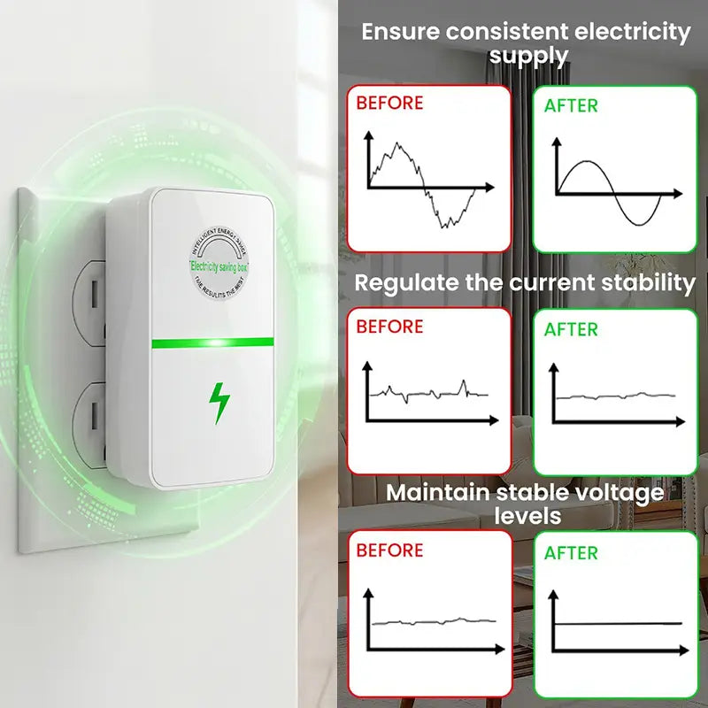 Indoor Plug-In Power Saver Box with US Outlet Wall Plug