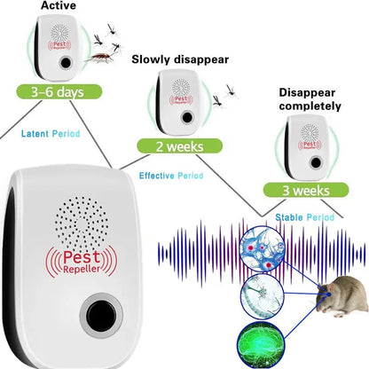6 units - Indoor Rodent Destroyer