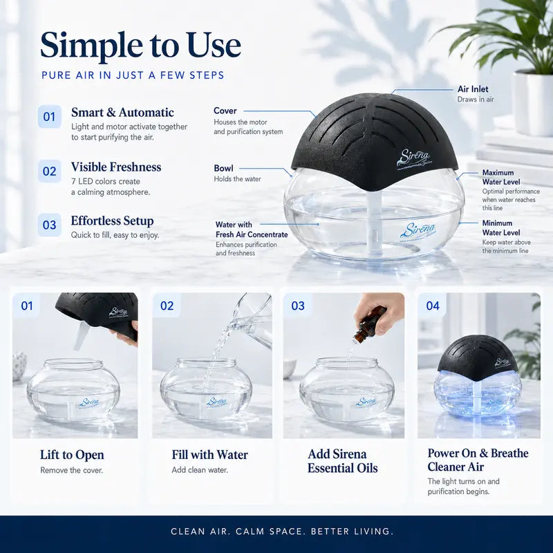 Black Original Air Purifier with Water Filter