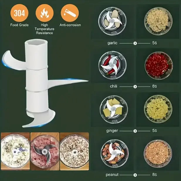 Portable Mini Multifunctional Electric Food Chopper