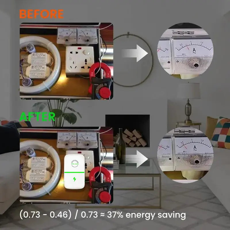 Indoor Plug-In Power Saver Box with US Outlet Wall Plug