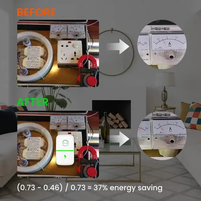 Indoor Plug-In Power Saver Box with US Outlet Wall Plug