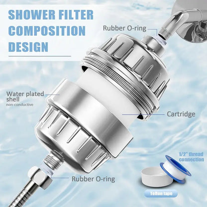 Shower Filter