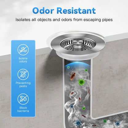 3-in-1 Kitchen Sink Drain Strainer