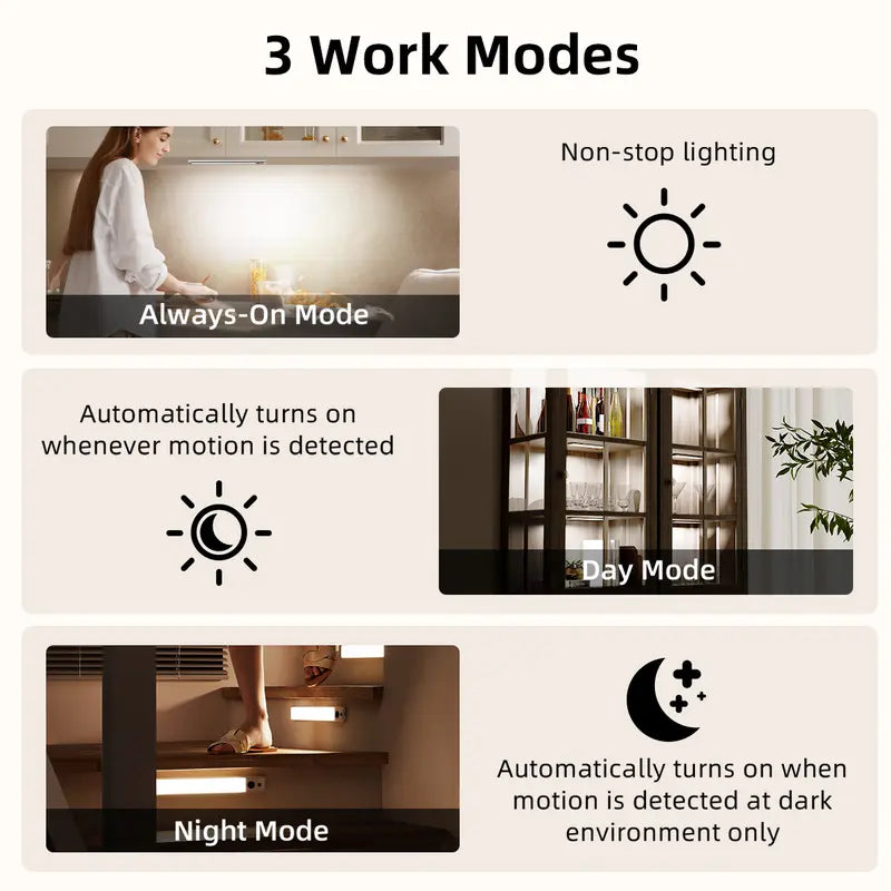 Under Cabinet Lights with Remote