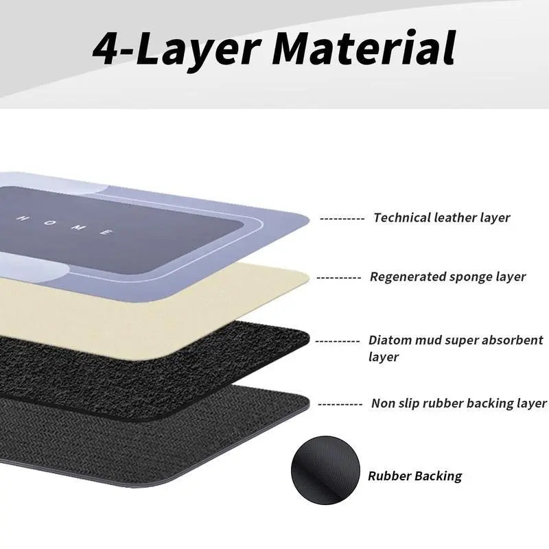 3-Piece Non-Slip Bathroom Mats