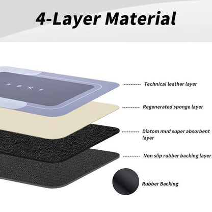 3-Piece Non-Slip Bathroom Mats