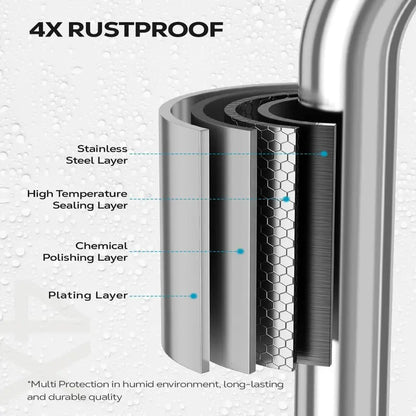 Stainless Steel Adhesive Soap Holder