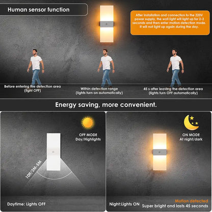6000K Warm White Motion Sensor Wall Sconce
