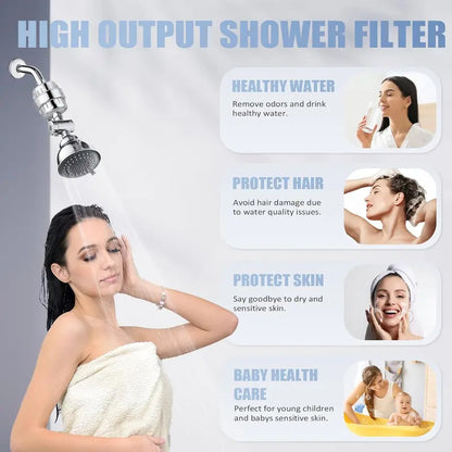 Shower Filter