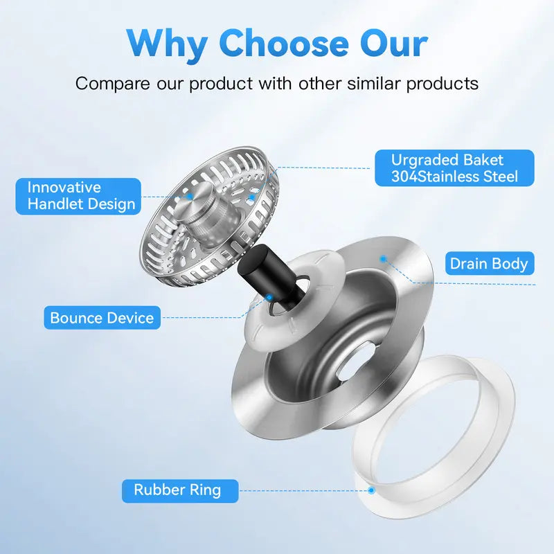3-in-1 Kitchen Sink Drain Strainer