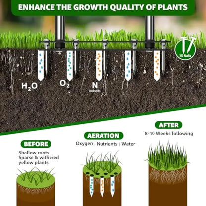 Lawn Aerator