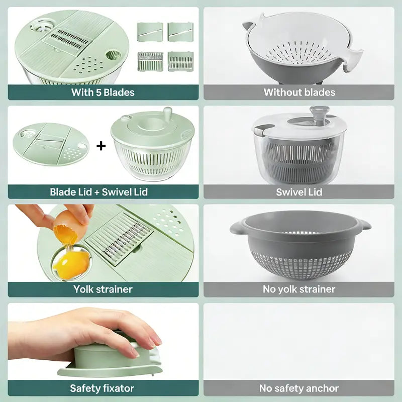 5.3 Qt Large Functional Plastic 3-in-1 Rotating Salad Spinner Set