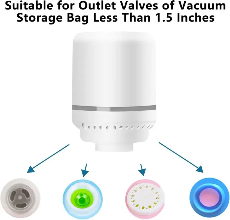 Cordless Portable Vacuum Storage Bag Set