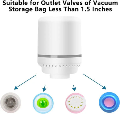 Cordless Portable Vacuum Storage Bag Set