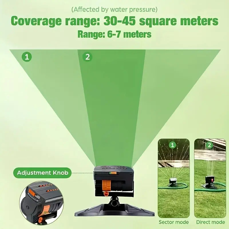 Garden Sprinkler